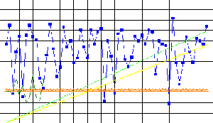 Click here to zoom the  Figure11
